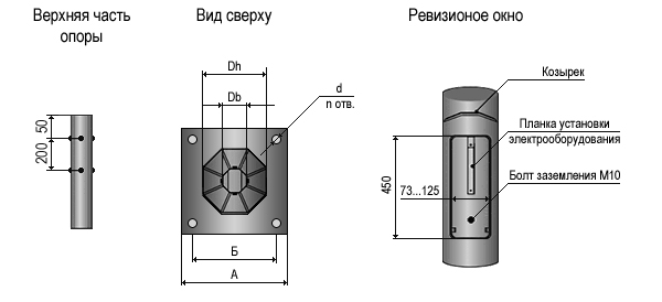 Огк 7 опора чертеж