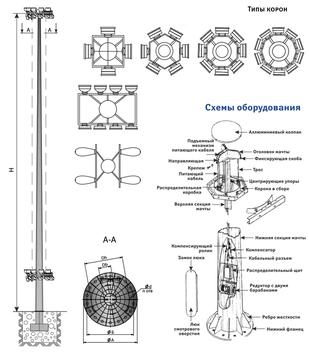 Bысокомачтовые опоры с мобильной короной (ВМО) купить