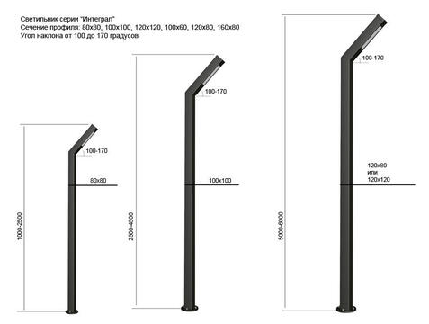 Комплекс Супремус купить